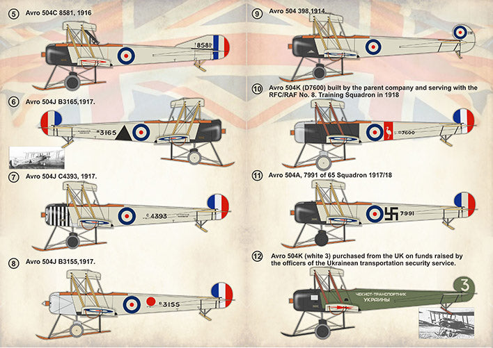 Print Scale 72380 1:72 Avro 504