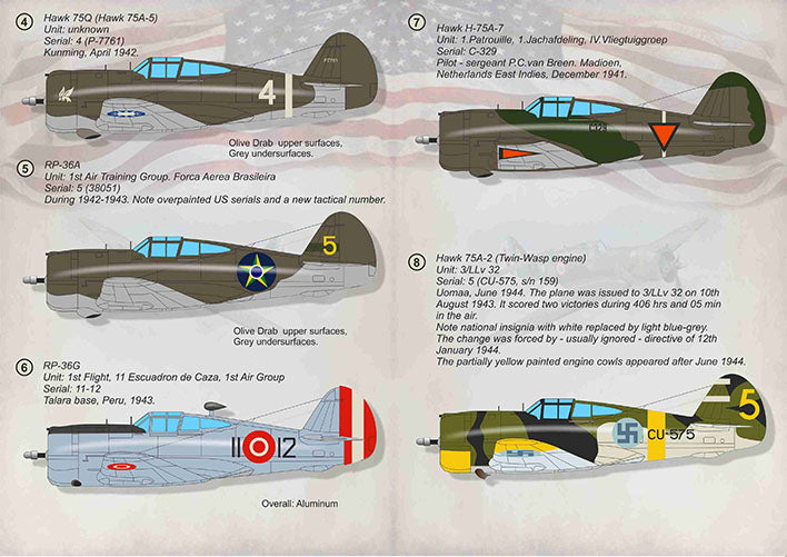 Print Scale 72381 1:72 Curtiss P-36 Hawk. Hawk 75 Part 2