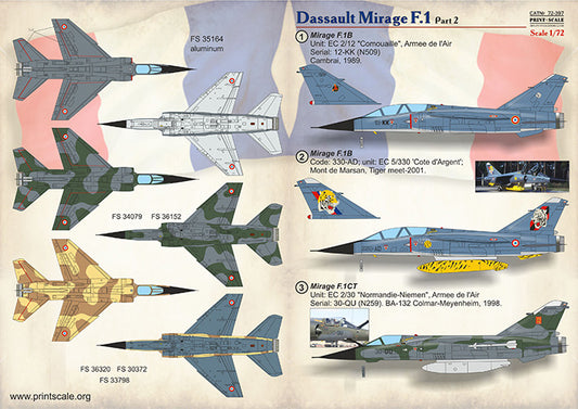 Print Scale 72397 1:72 Dassault Mirage F.1CG Part 2