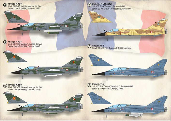 Print Scale 72397 1:72 Dassault Mirage F.1CG Part 2