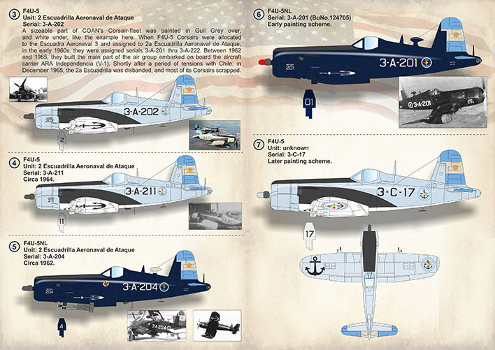 Print Scale 72399 1:72 Vought F4U Corsair Argentina