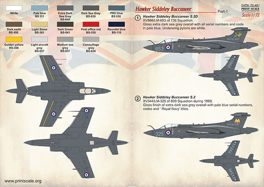 Print Scale 72401 1:72 Blackburn Buccaneer Part 1