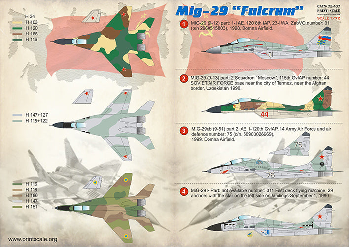 Print Scale 72407 1:72 Mikoyan MiG-29 'Fulcrum'