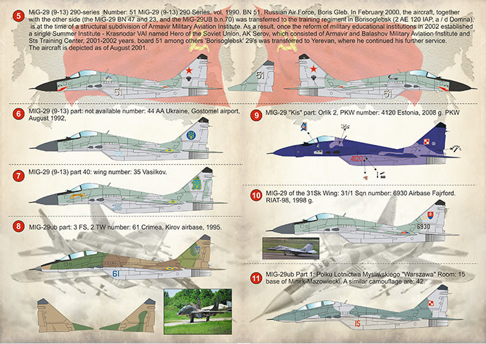 Print Scale 72407 1:72 Mikoyan MiG-29 'Fulcrum'