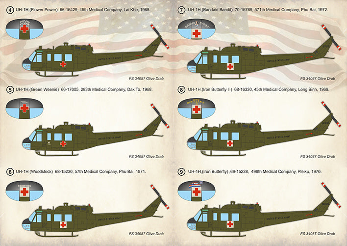 Print Scale 72410 1:72 Bell UH-1 Air Ambulance in Vietnam War