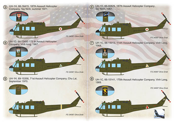 Print Scale 72418 1:72 Bell UH-1 in Vietnam War