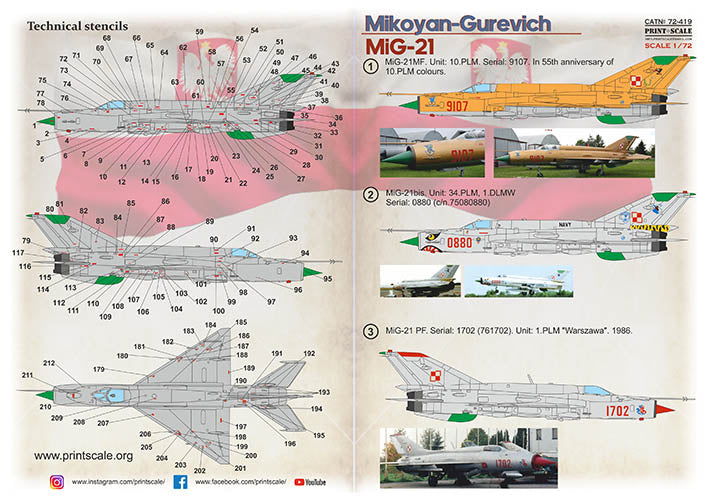 Print Scale 72419 1:72 Mikoyan MiG-21 Polish Air Force