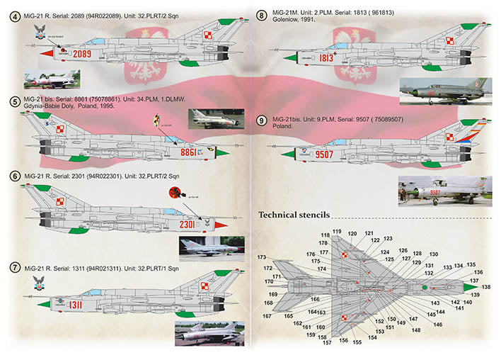 Print Scale 72419 1:72 Mikoyan MiG-21 Polish Air Force