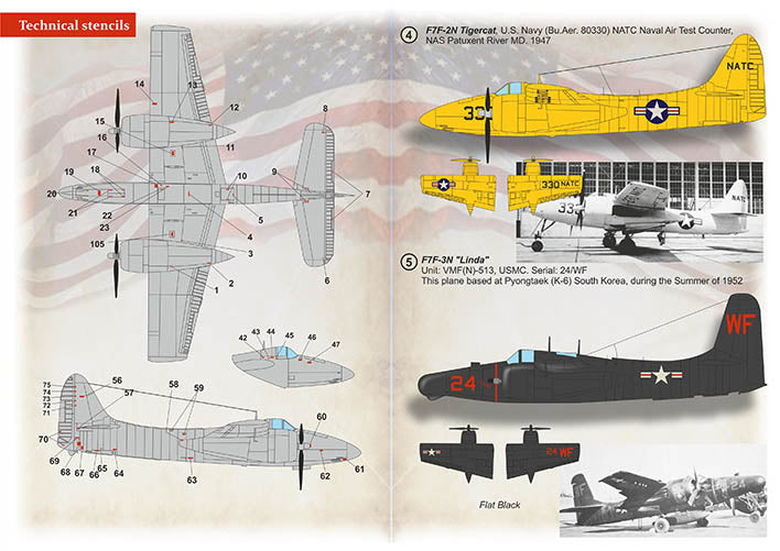 Print Scale 72420 1:72 Grumman F7F Tigercat