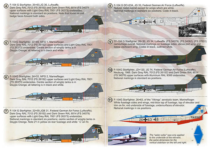 Print Scale 72421 1:72 Lockheed F-104 Starfighter