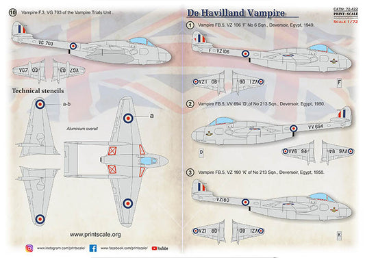 Print Scale 72422 1:72 De Havilland FB Vampire