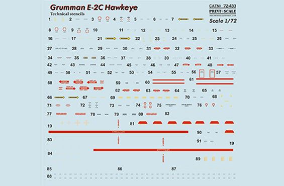 Print Scale 72433 1:72 Grumman E-2C Hawkeye Part 2