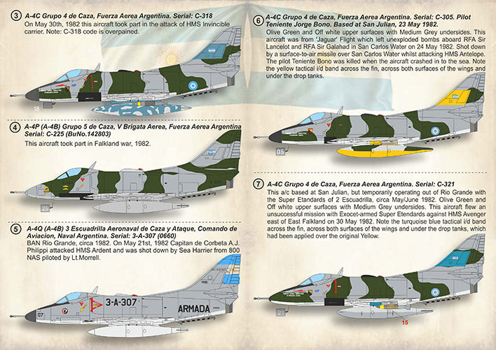 Print Scale 72440 1:72 Douglas Skyhawk in Falkland War Part 2