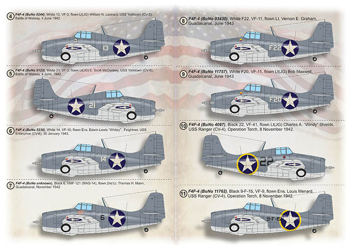 Print Scale 72441 1:72 Grumman F4F Wildcat Aces with 3D Instrument Panel