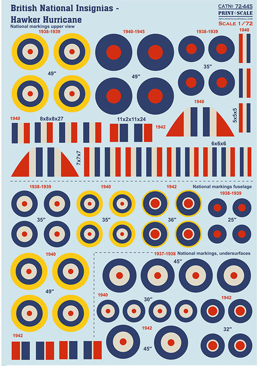 Print Scale 72445 1:72 RAF National Insignia. Hawker Hurricane