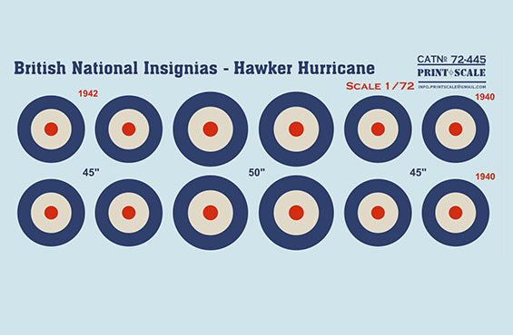 Print Scale 72445 1:72 RAF National Insignia. Hawker Hurricane