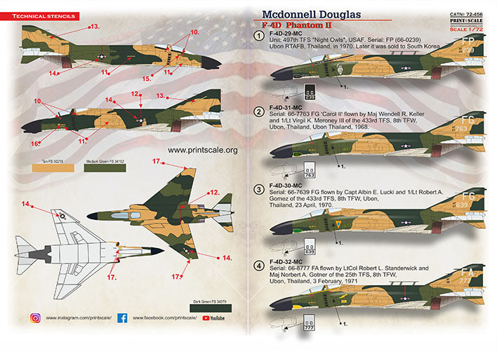 Print Scale 72456 1:72 McDonnell F-4D Phantom II