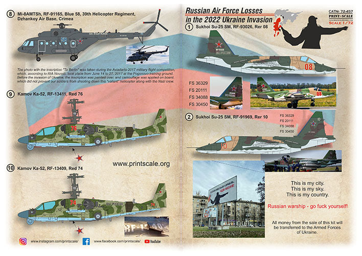 Print Scale 72457 1:72 Russian Air Force Losses in the 2022 Ukraine Invasion