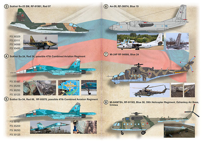 Print Scale 72457 1:72 Russian Air Force Losses in the 2022 Ukraine Invasion