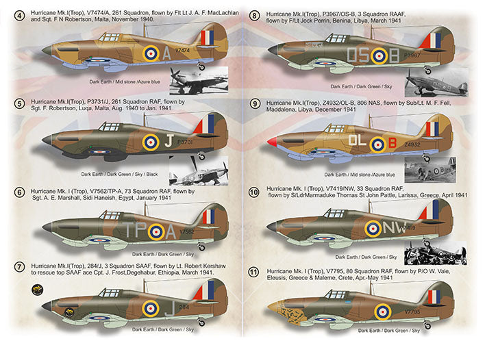 Print Scale 72458 1:72 Hawker Hurricane Aces in the Mediterranean & Africa Part 1