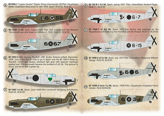 Print Scale 72-460 1:72 Messerschmitt Bf-109. Spanish War