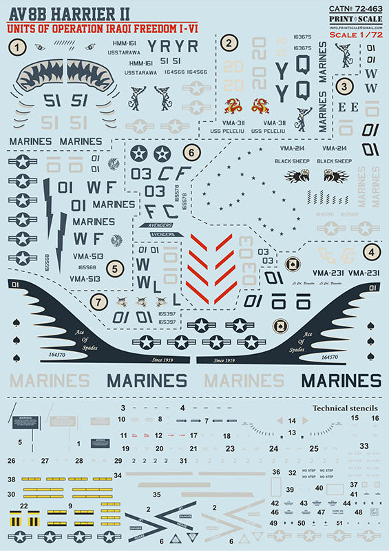 Print Scale 72463 1:72 McDonnell-Douglas AV-8B Harrier II Units of Operation Iraqoi Freedom I-VI