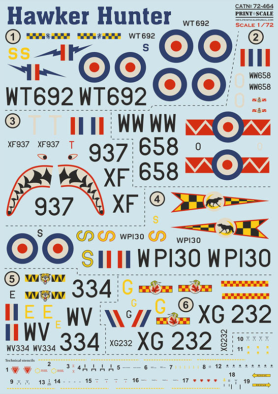 Print Scale 72464 1:72 Hawker Hunter