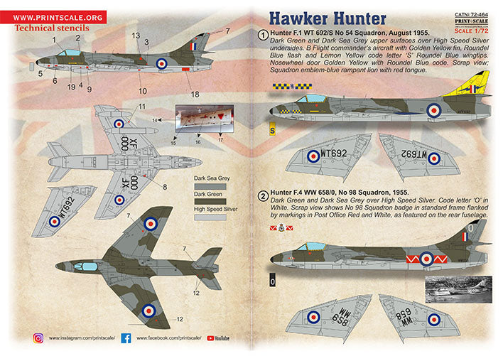 Print Scale 72464 1:72 Hawker Hunter