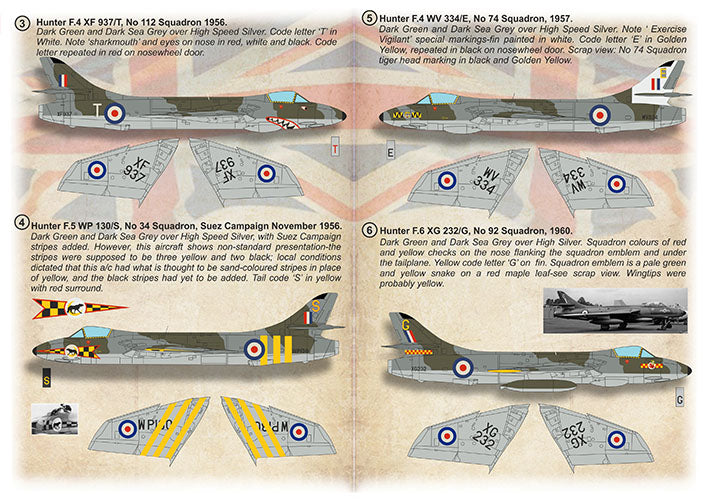 Print Scale 72464 1:72 Hawker Hunter