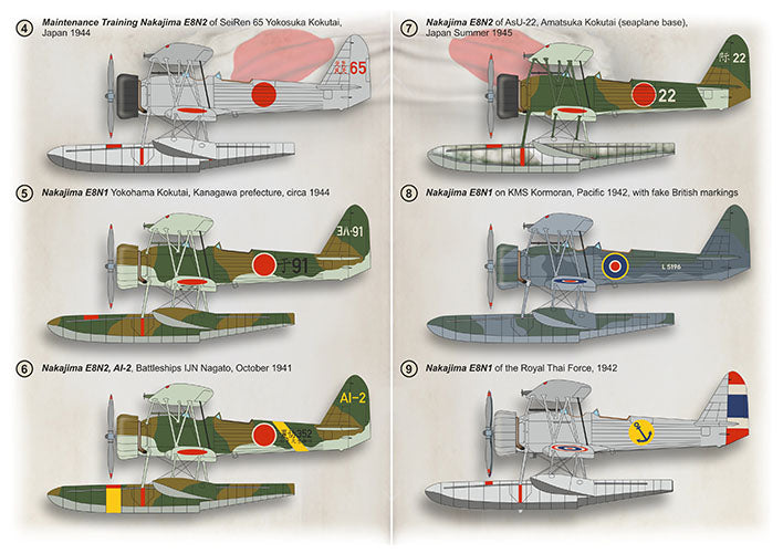 Print Scale 72478 1:72 Nakajima E8N2