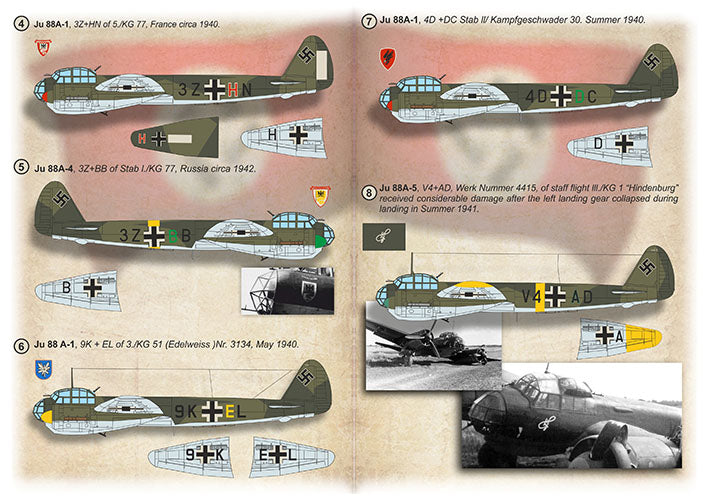 Print Scale PSL72492 1:72 Junkers Ju-88A