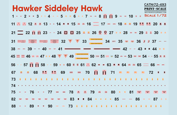 Print Scale PSL72493 1:72 BAe.1 Hawk