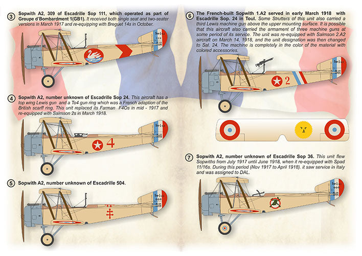 Print Scale 72-501 1:72 French Sopwith 1Â½ Strutter