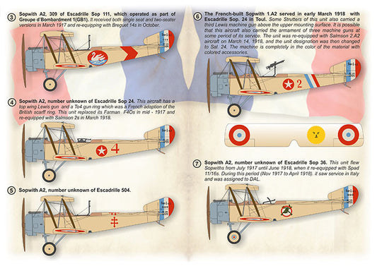 Print Scale 72-501 1:72 French Sopwith 1½ Strutter