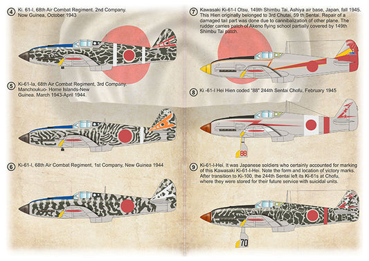 Print Scale 72509 1:72 Kawasaki Ki-61