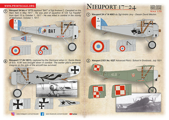 Print Scale 72-510 1:72 Nieuport N.17- N.24