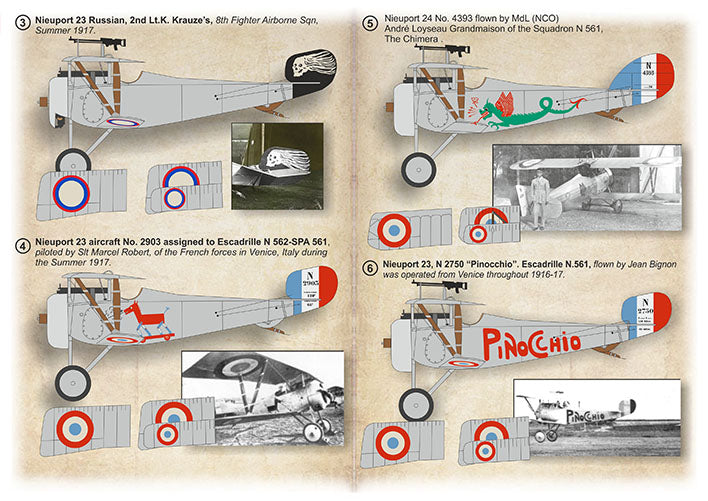 Print Scale 72-510 1:72 Nieuport N.17- N.24