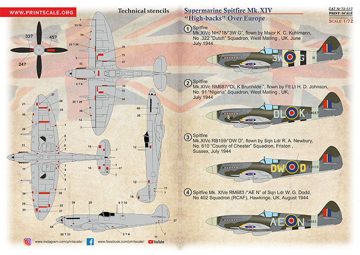 Print Scale 72-517 1:72 Supermarine Spitfire Mk.XIV 'High Backs' Over Europe