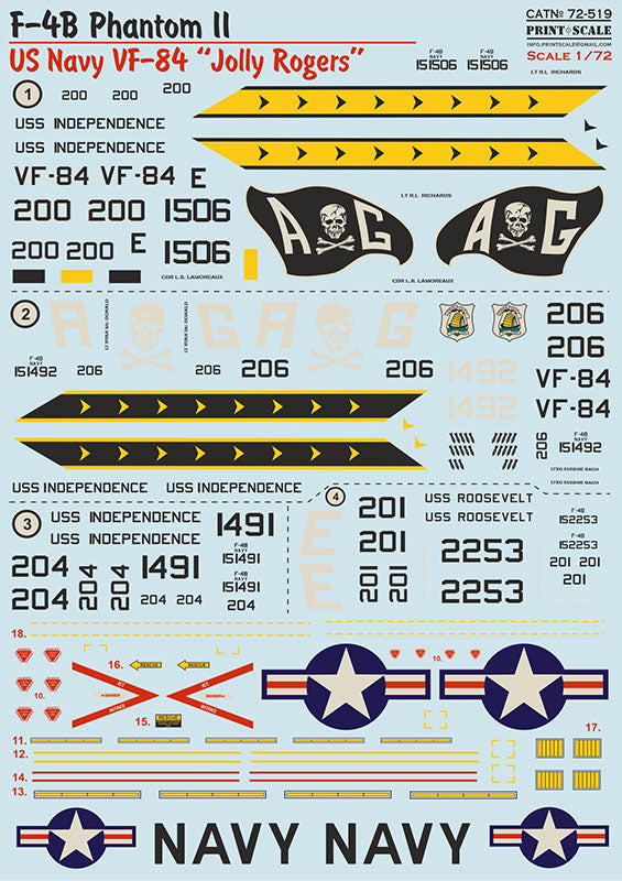 Print Scale 72-519 1:72 McDonnell F-4B Phantom II US NAVY VF-84 'Jolly Rogers'.