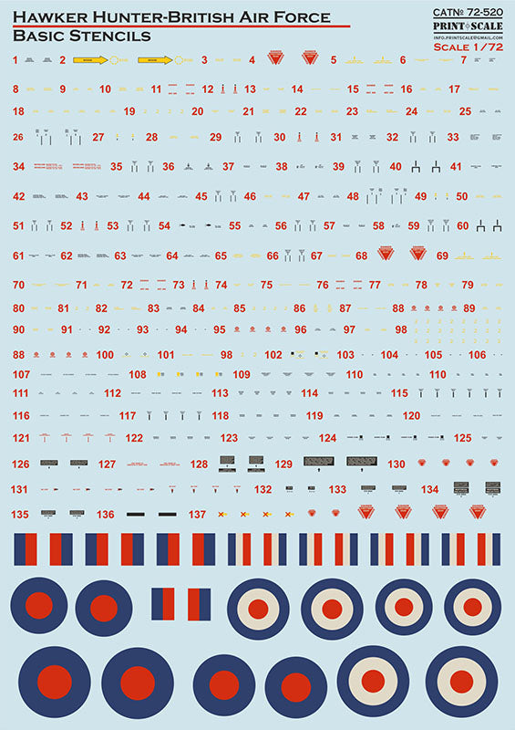 Print Scale 72520 1:72 Hawker Hunter RAF basic stencil