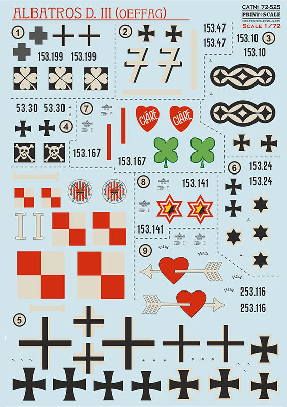 Print Scale 72525 1:72 Albatros D.III (OEFAG)