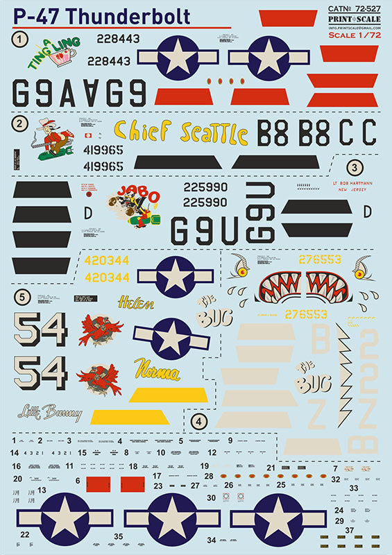 Print Scale 72527 1:72 Republic P-47 Thunderbolt