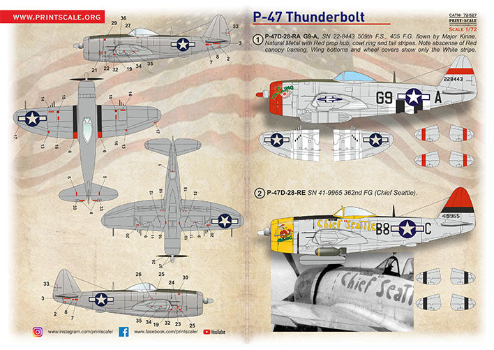 Print Scale 72527 1:72 Republic P-47 Thunderbolt