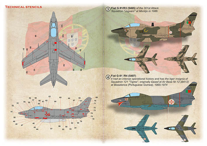 Print Scale 72530 1:72 Fiat G.911