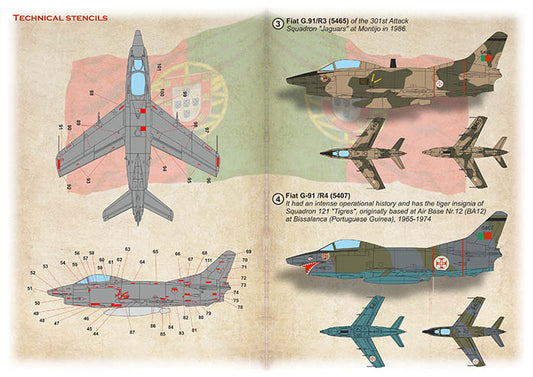 Print Scale 72530 1:72 Fiat G.911