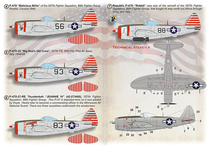 Print Scale 72540 1:72 Republic P-47 Thunderbolt, 527th FS, 86th FG