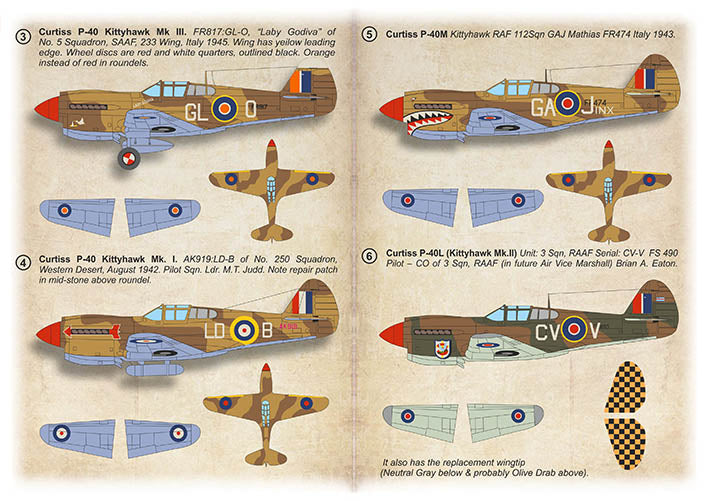 Print Scale 72541 1:72 Curtis P-40 Warhawk, Tomahawk, Kittyhawk.