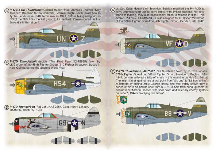 Print Scale 72548 1:72 Republic P-47 Thunderbol