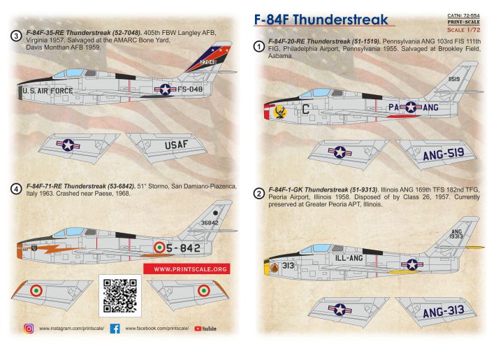 Print Scale 72554 1:72 Republic F-84F Thunderstrea