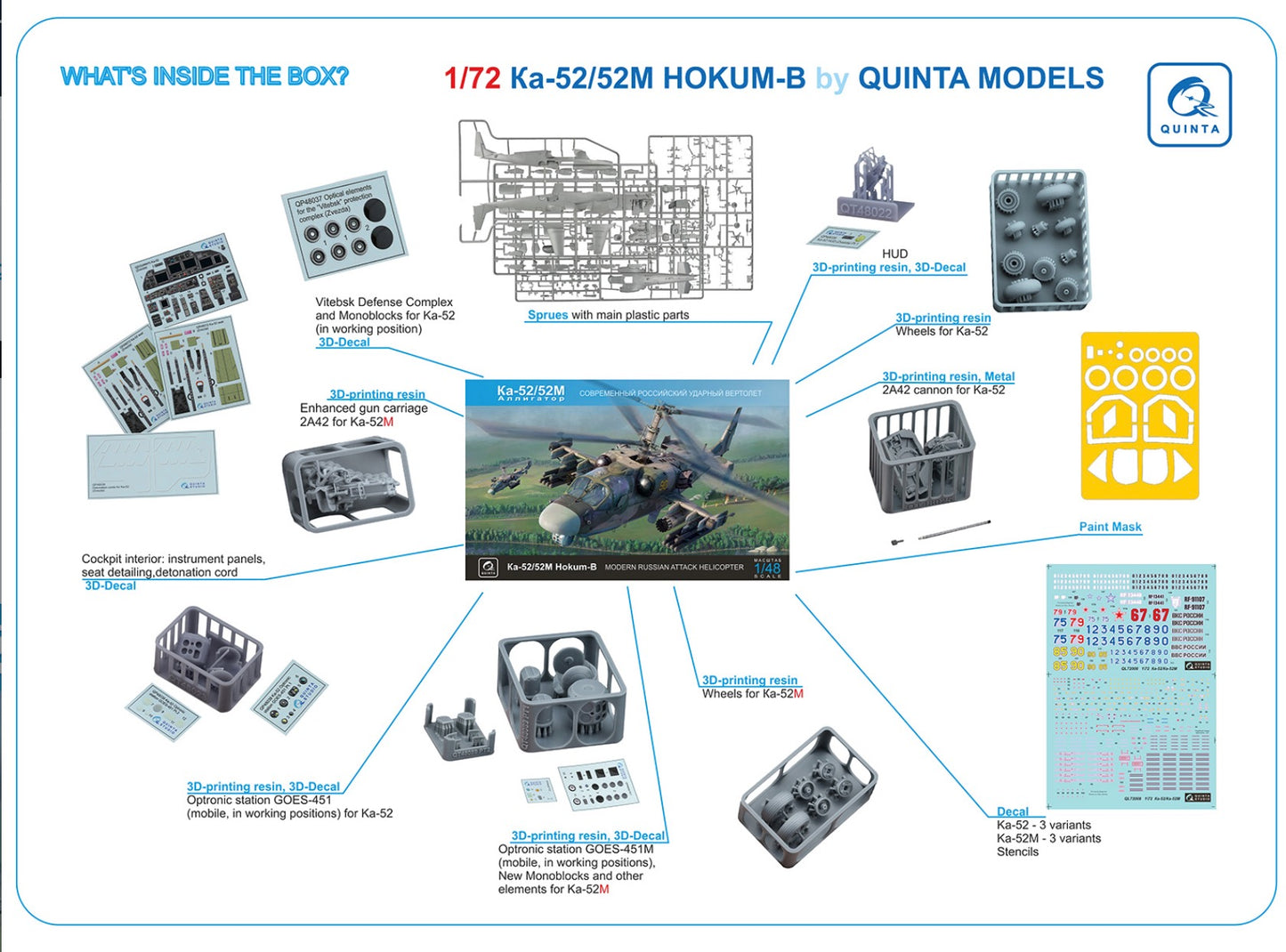 Quinta Studio QNT4002 1:48 Kamov Ka-52/52M Zvezda Model kit with Quinta 3d-printed parts